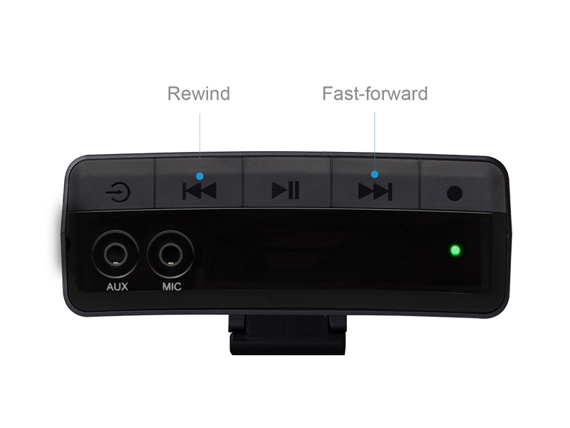 Edifier MF5P Portable Voice Amplifier